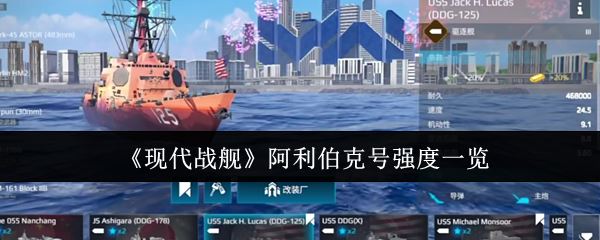 《现代战舰》阿利伯克号强度一览